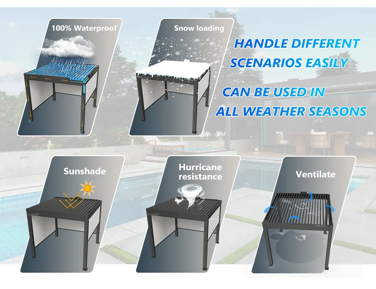 Chembo Tightly Waterproof & All-Weather Pergola