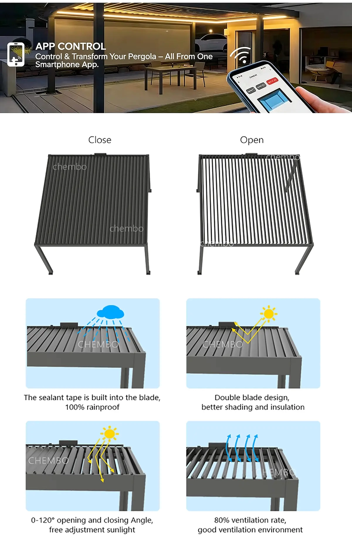 Intelligent control pergola details
