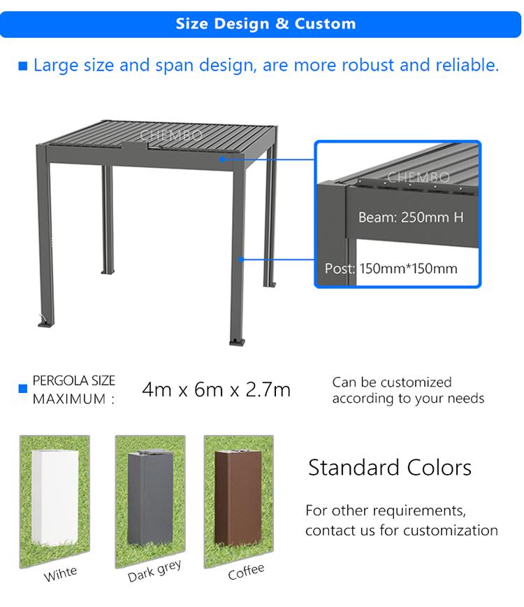 pergola size