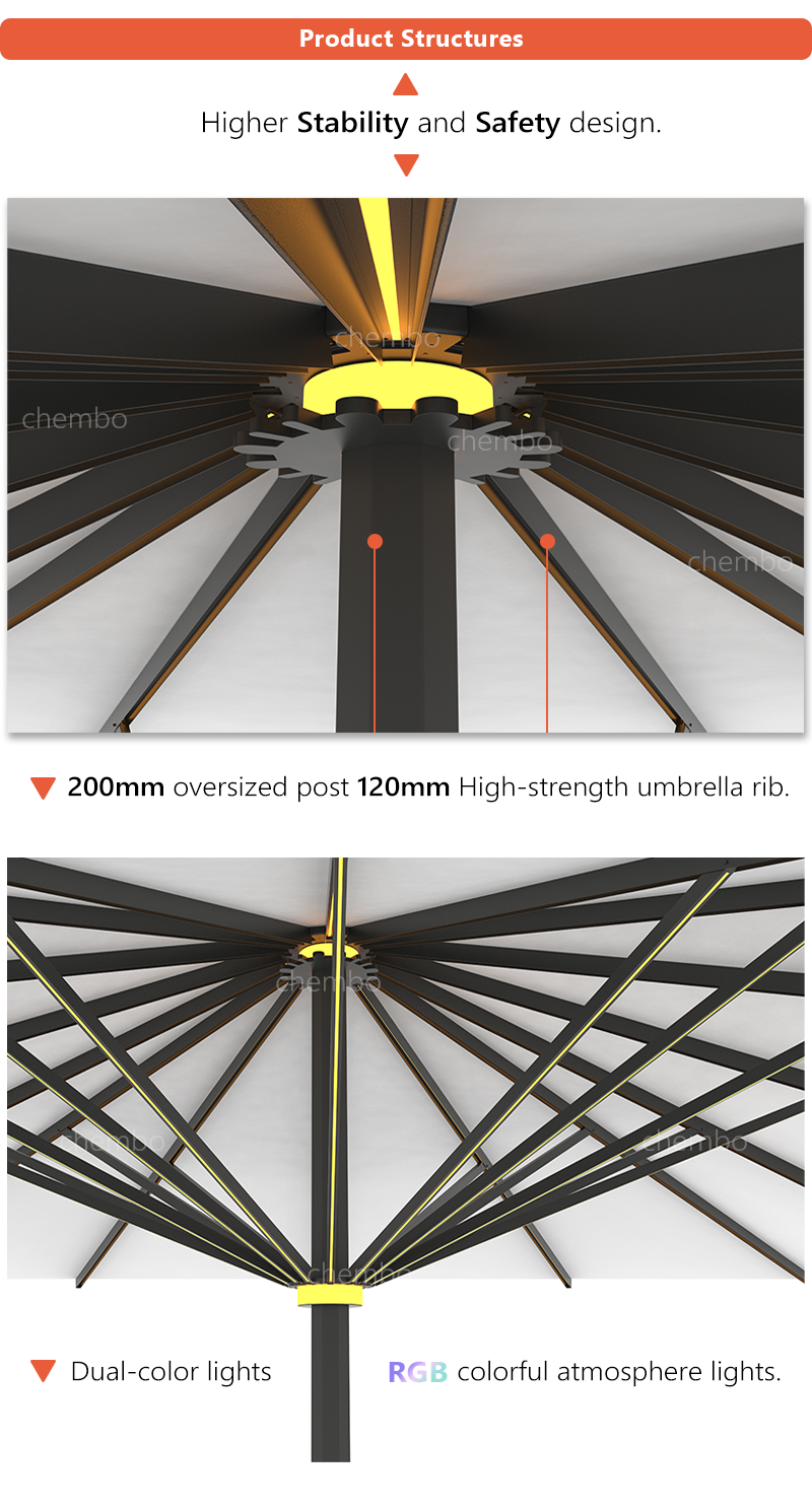 Sunshade Umbrella lighting system