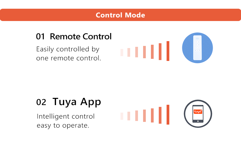 pergola control mode