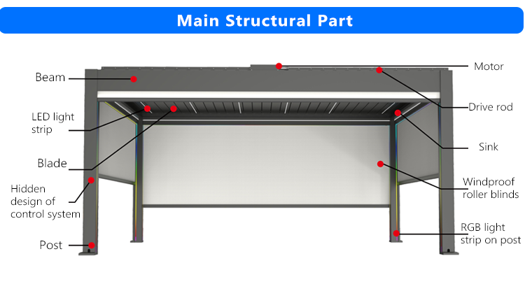 V350-220 pergola component