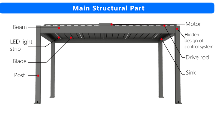 P260 pergola components