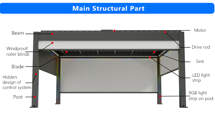 V350-260 pergola component