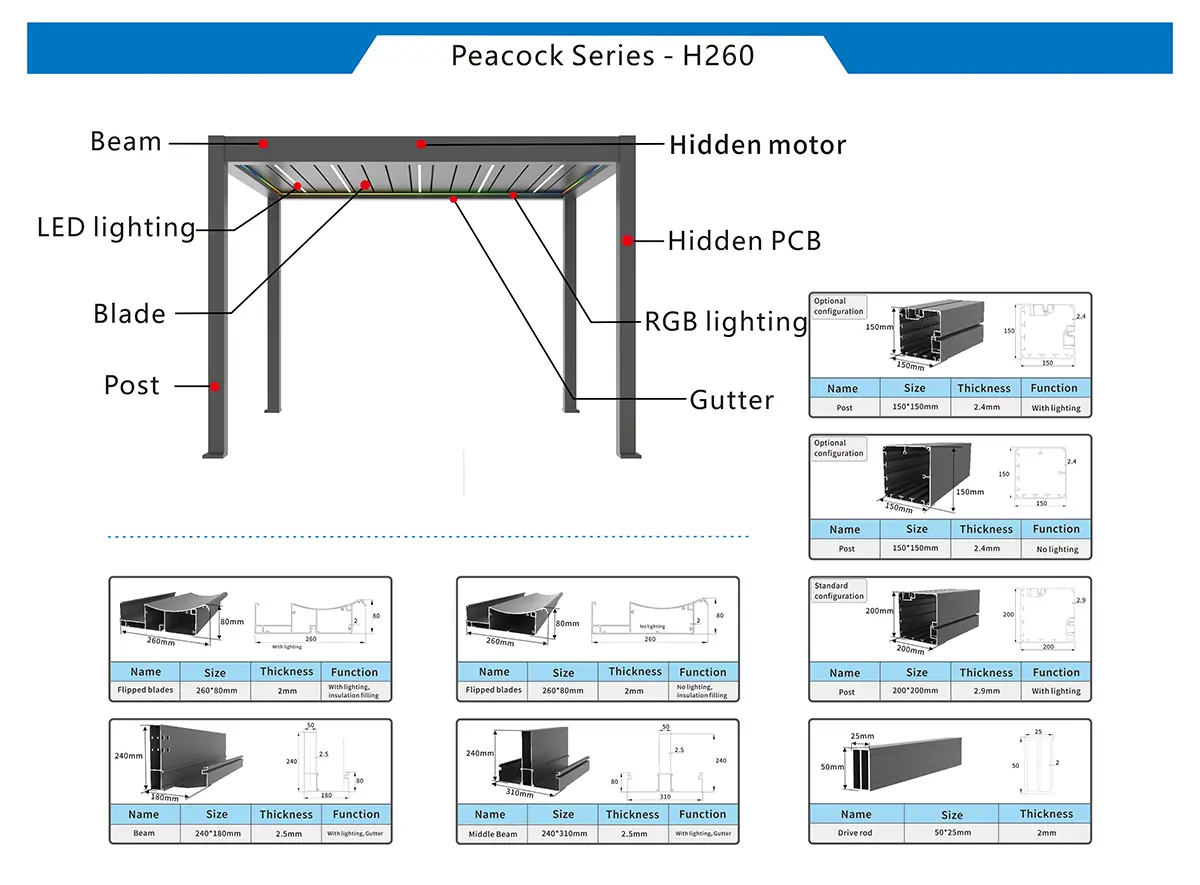 H260 outdoor motorized louvered pergola detailed aluminum structural profiles.