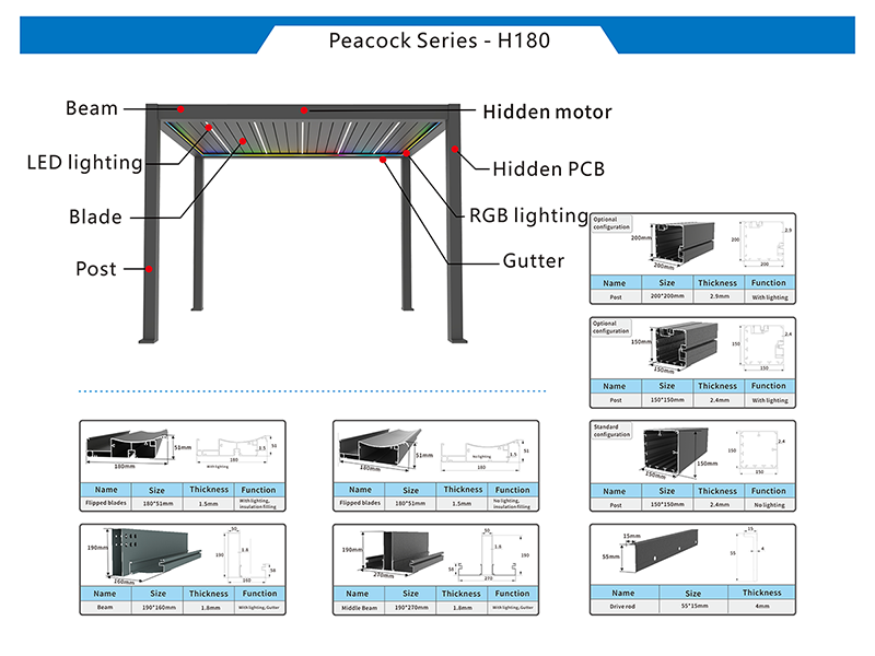 Aluminum profile wall thickness cut for H180 pergola frame material