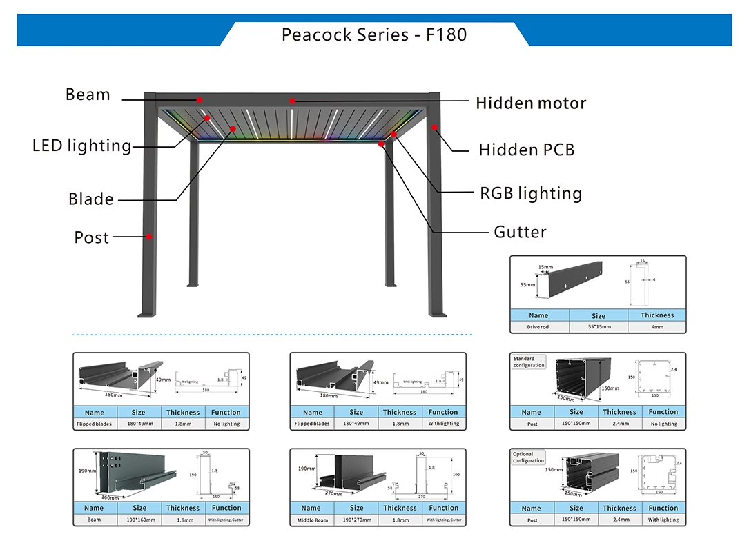 F180 pergola Structure