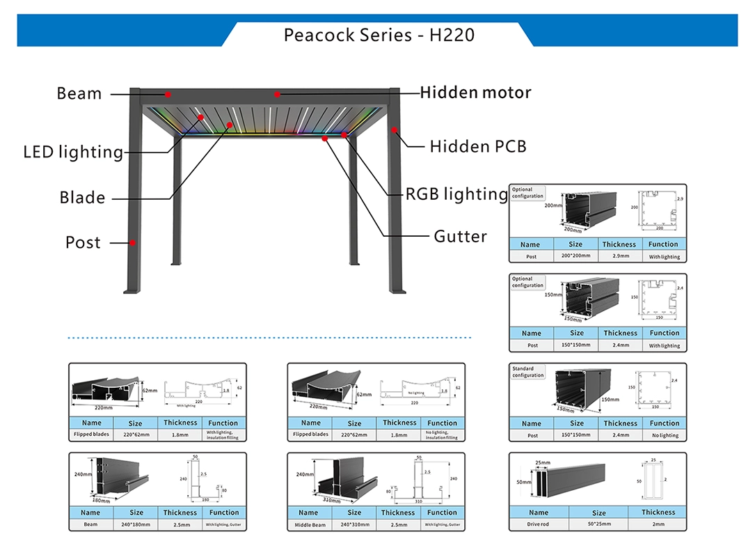 H220 Pergola Structure