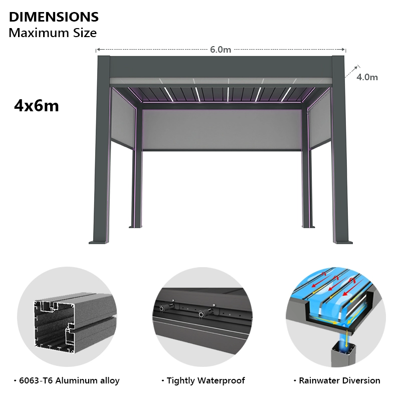 VH250-180 pergola max size