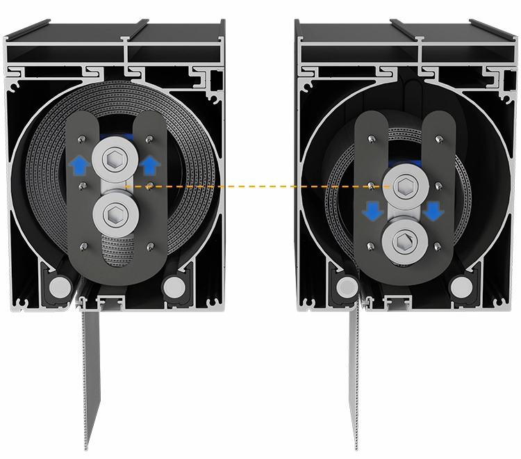 V8 automatic balancing system display