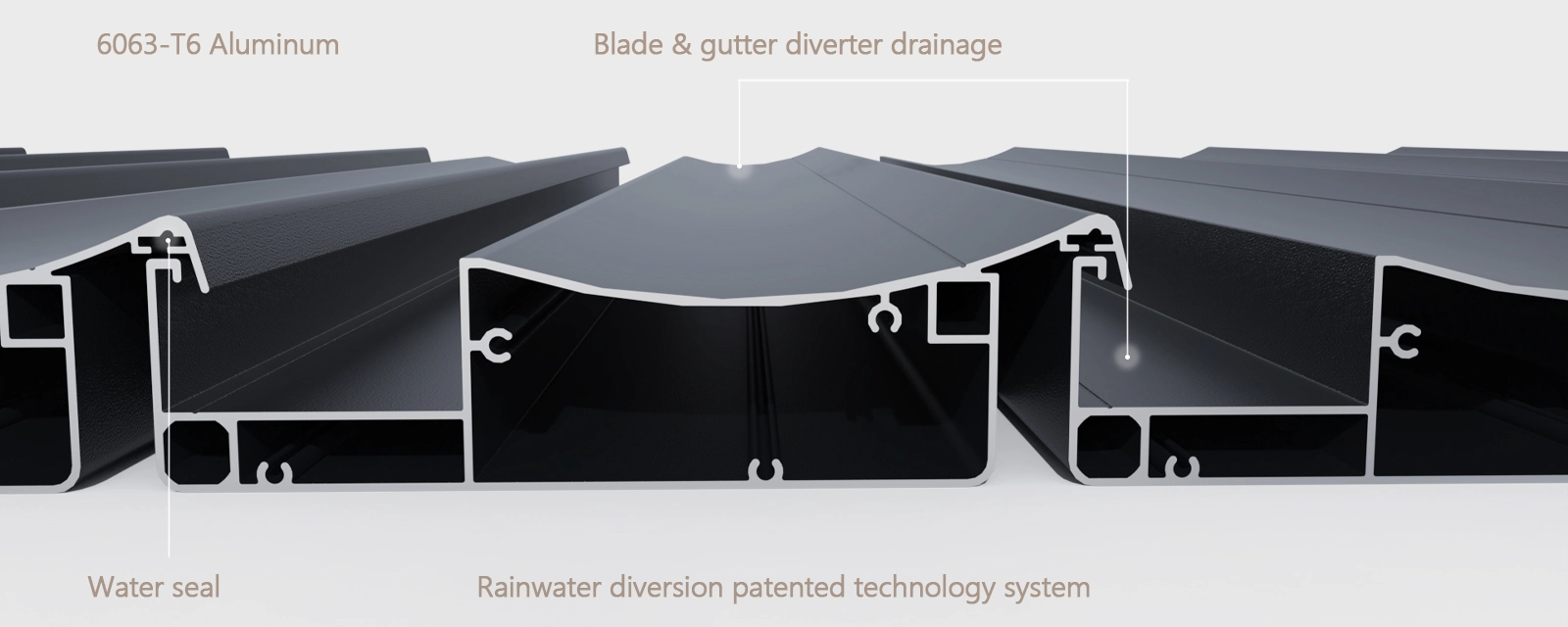 Dual-layer blades